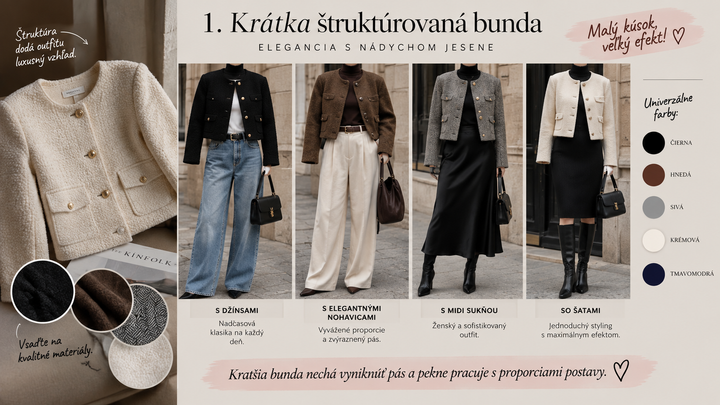 Krátka štruktúrovaná bunda - vizualizácia